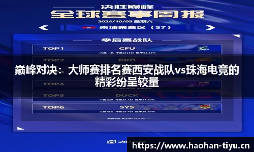 巅峰对决：大师赛排名赛西安战队vs珠海电竞的精彩纷呈较量